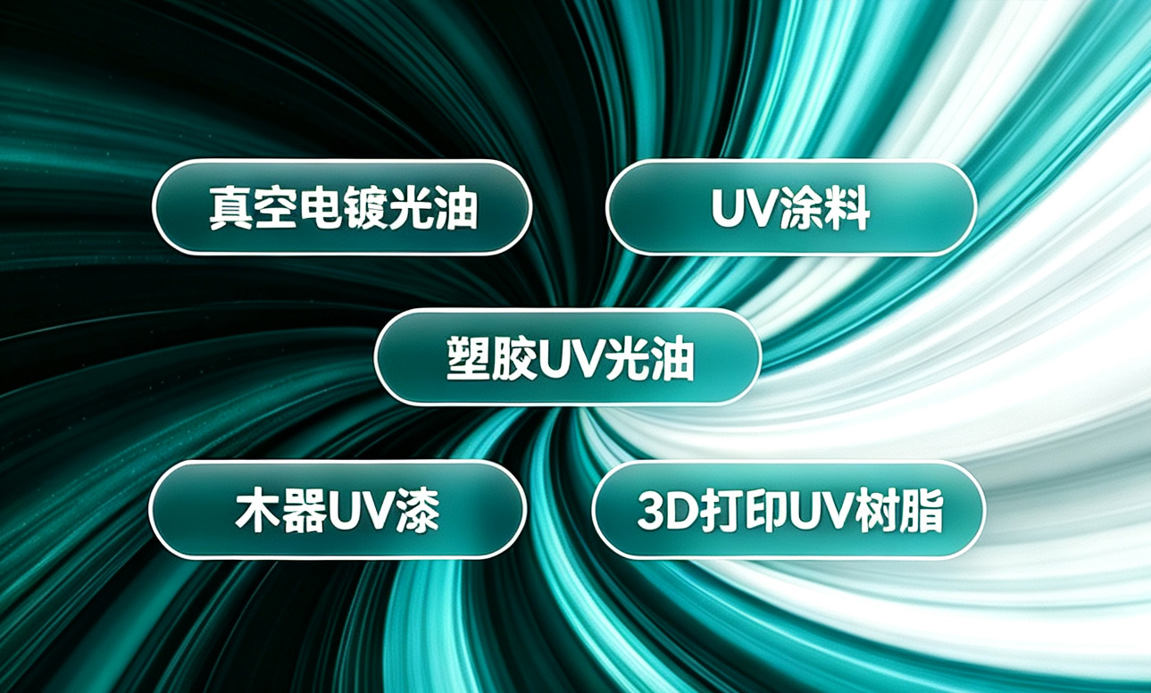 按具体应用搜索产品